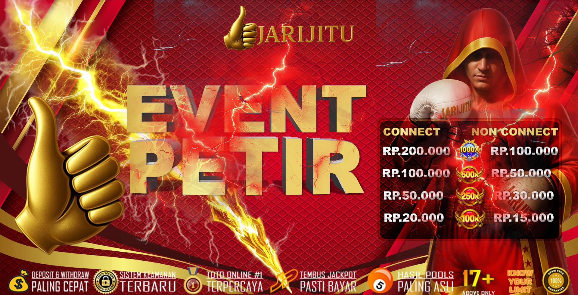 Banner Event Petir
